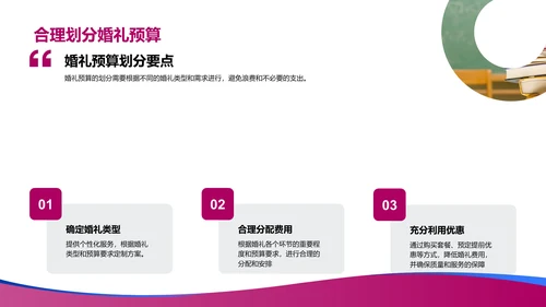 婚礼策划指南