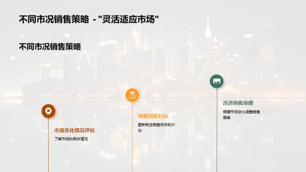 房产市场深度透析