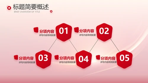 红色大气员工培训会议动态PPT模板