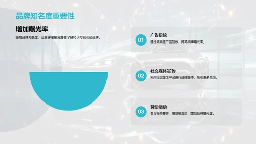 双十二汽车销售攻略