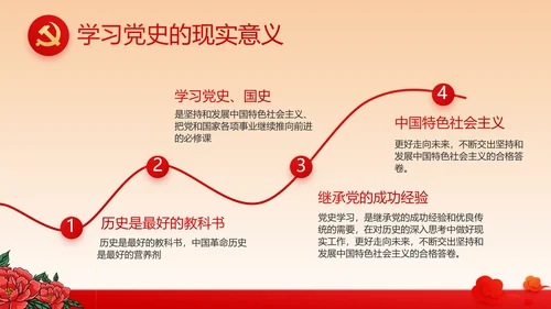 红色学党史传承红色基因动态PPT
