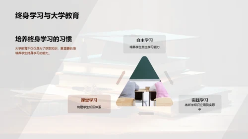 大学教育的深度解析