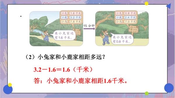第九单元 总复习《数与代数（二）》（课件）三年级下册数学人教版