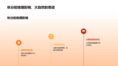 秋分气候改变与应对