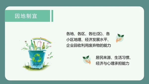 可爱卡通垃圾分类回收PPT课件