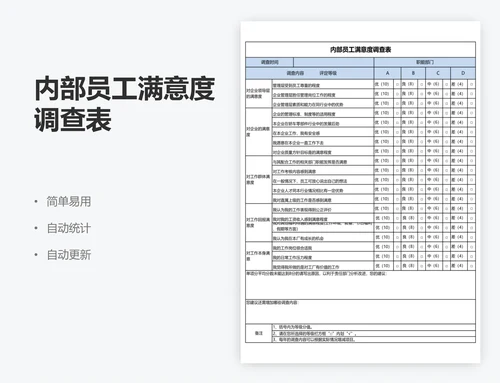 内部员工满意度调查表