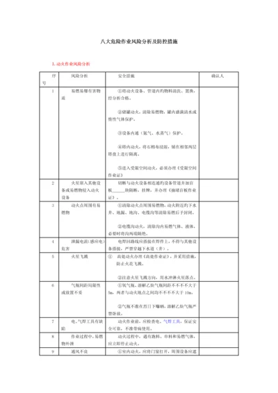 八大危险作业风险分析及防控措施.docx