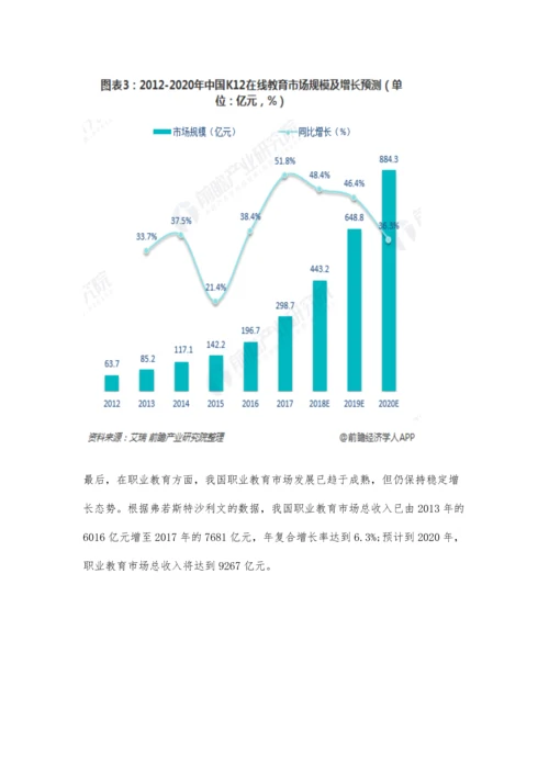 中国教育培训行业市场规模分析-预测将呈现三大发展趋势.docx