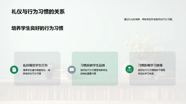 课堂礼仪塑造良环