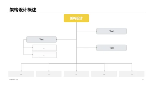 黄色建筑行业商业计划书PPT通用模版