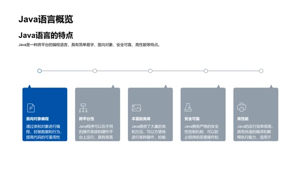 编程入门导引