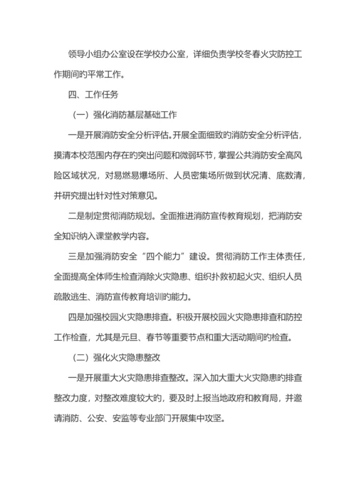 深塘小学火灾防控工作方案.docx