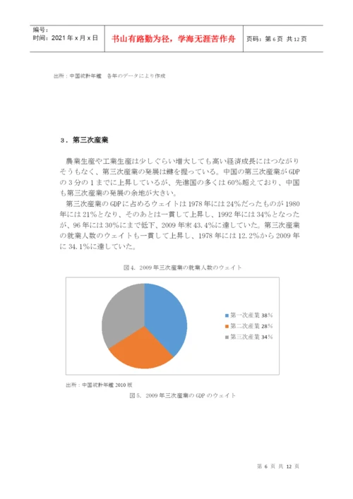 论文 中国产业和贸易构造 日文.docx