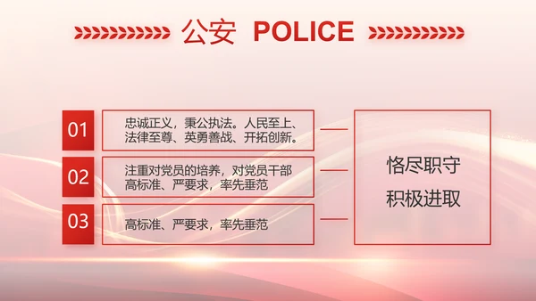红色大气公安警察个人事迹动态PPT模板