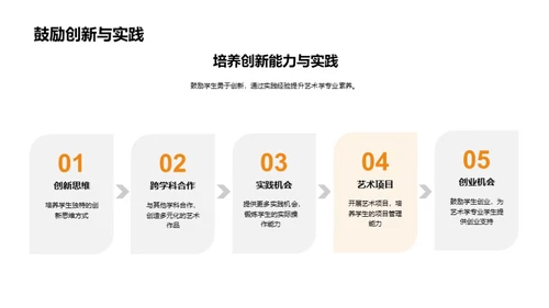艺术学的演变与前瞻