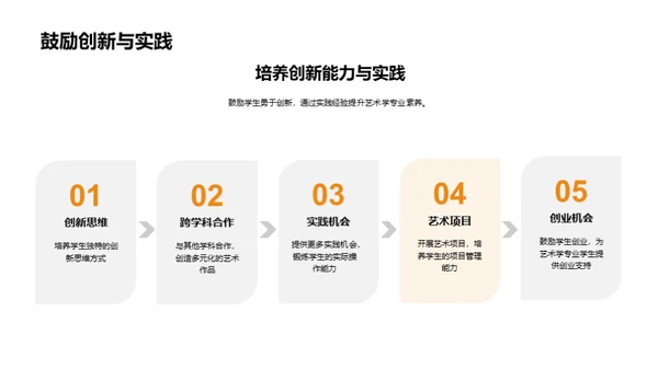 艺术学的演变与前瞻