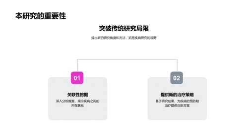 疾病研究开题报告PPT模板