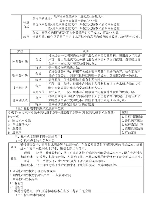 XXXX中级财务管理6收益与分配管理