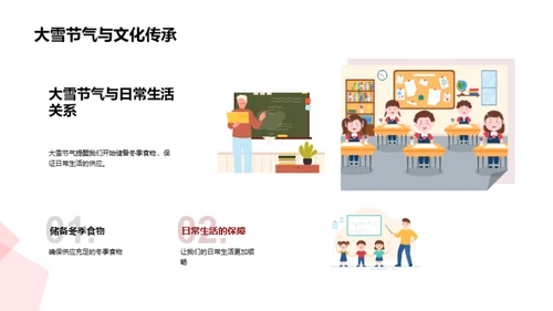 大雪节气的传承与实践