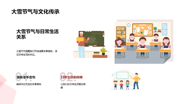 大雪节气的传承与实践