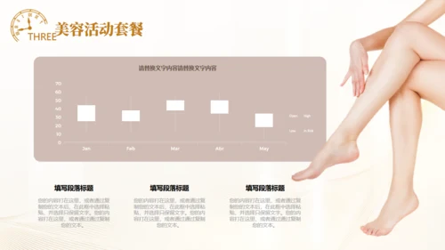 皮肤管理美容医美培训通用PPT模板