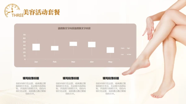 皮肤管理美容医美培训通用PPT模板