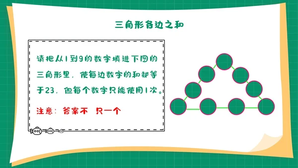 绿色卡通简约背景创意边框儿童数学趣味数学PPT模板