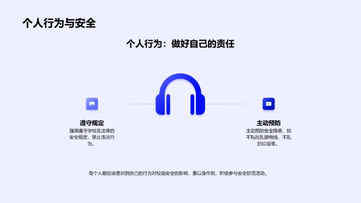 高中安全防护讲座PPT模板