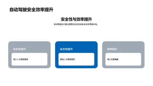 驾驭未来：智能电驾新纪元