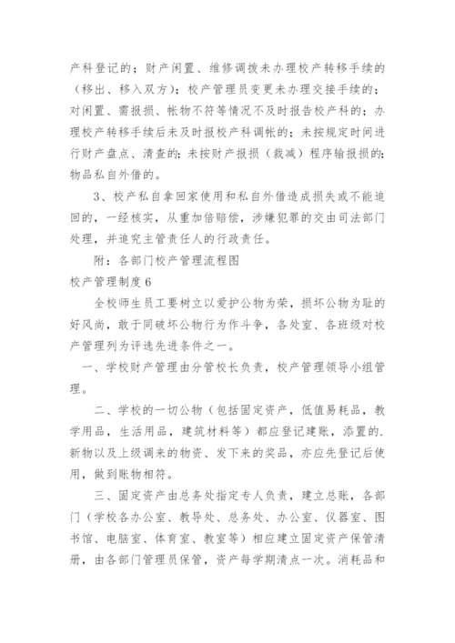 校产管理制度.docx