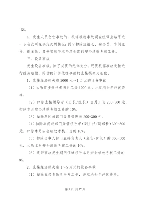 工伤事故管理制度专题.docx