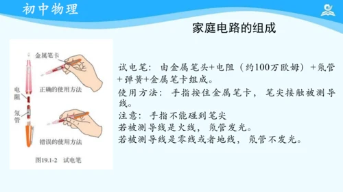 第十九章 生活用电 复习课件（共17张PPT）