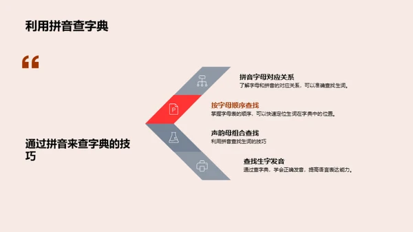 拼音探索之旅