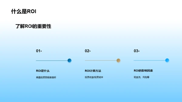 房地产投资风险评估