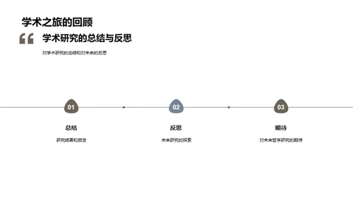 哲学：研究路径与应用