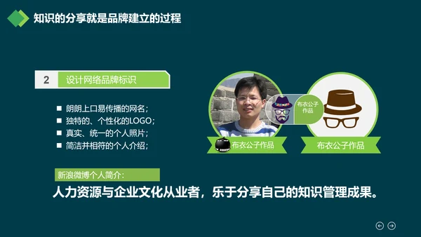 广告创意个性人群亮点励志正能量PPT模板