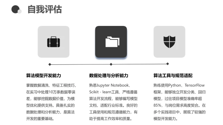 计算机科学与技术专业大学生职业生涯规划求职综合展示PPT模版