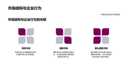 微观经济学概论