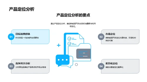 双十二新能源车销售策略