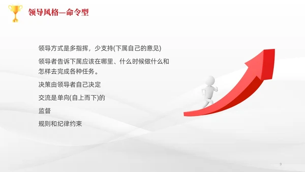 简约风3D小人共赢领导力企业管理员工培训PPT课件