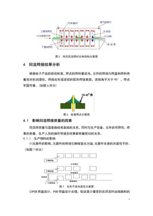 回流焊接工艺缺陷分析毕业设计论文.docx