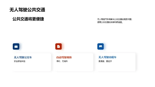 未来交通：无人驾驶汽车的革命