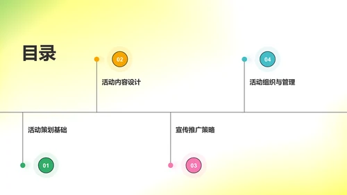 绿色插画风大学社团招新/活动策划PPT模板