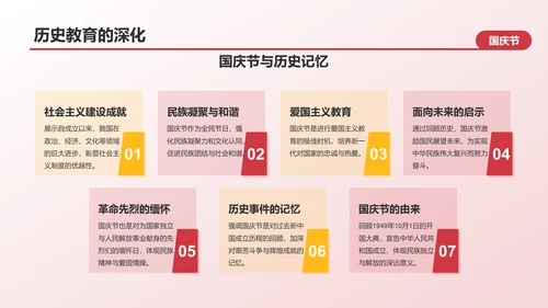 红色喜庆风国庆节PPT模板