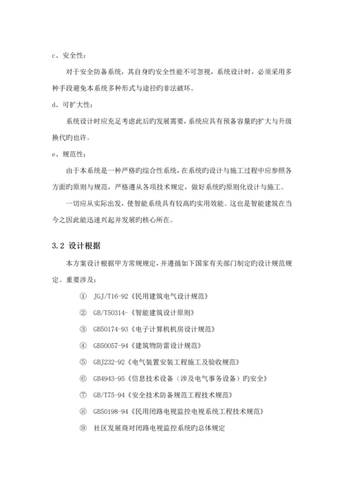 小区闭路电视监控系统综合设计专题方案.docx