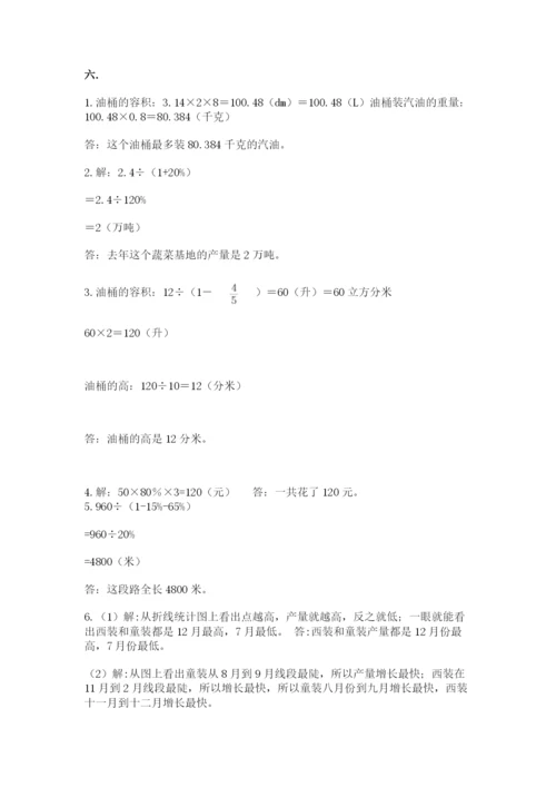 小学六年级下册数学摸底考试题及参考答案（满分必刷）.docx