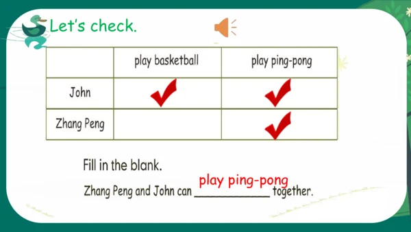 Unit 4 What can you do  Part C Let's check & Story