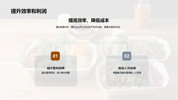 双十一餐饮数据解读