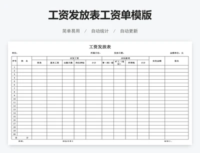 工资发放表工资单模版