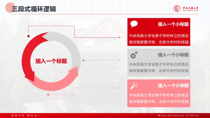 红色主题风格中央民族大学专属课题学术汇报毕业答辩通用PPT模板